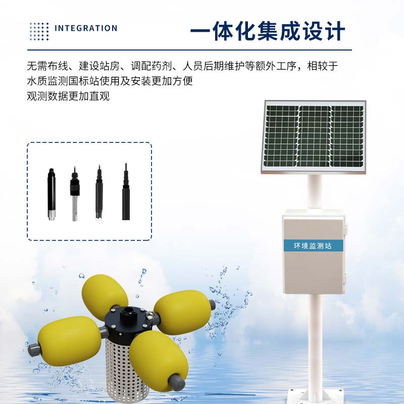 立桿式水質站適合用在什么場景