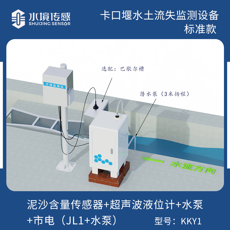 卡口堰水土流失監測設備